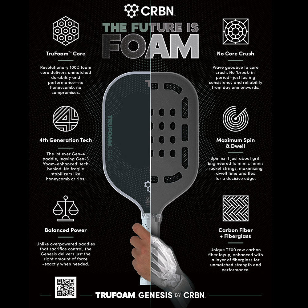CRBN¹ TF Genesis (Elongated Paddle)