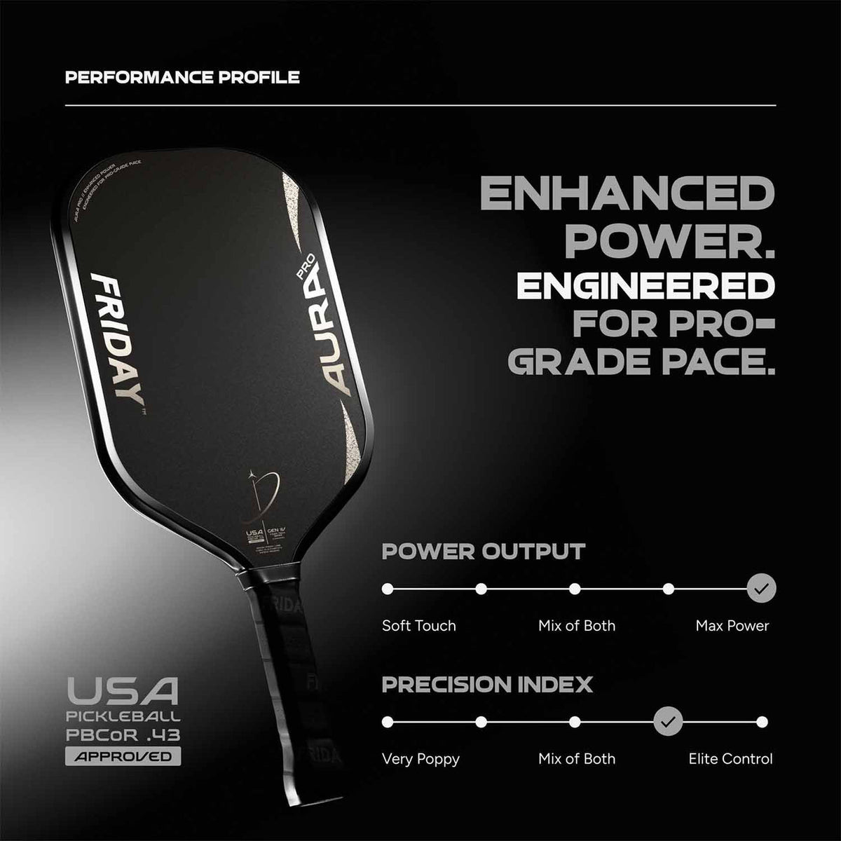 Friday Aura Pro