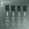 CRBN⁴ TruFoam Genesis (Hybrid, Aerocurve)