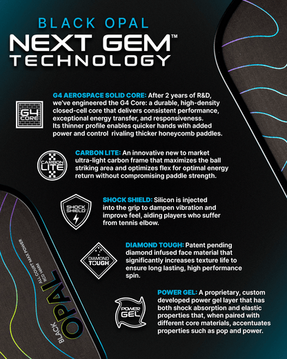 Six Zero Black Opal 14mm